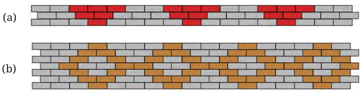 Brick wall patterns with grey and coloured bricks