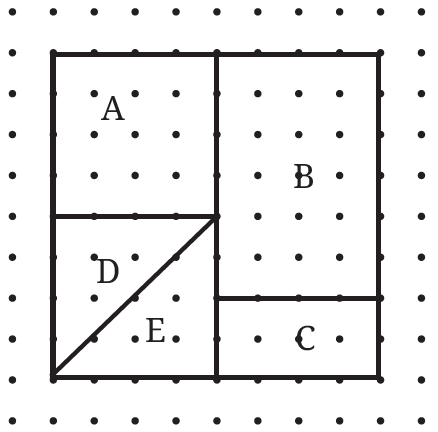 Figure divided into regions A, B, C, D, and E
