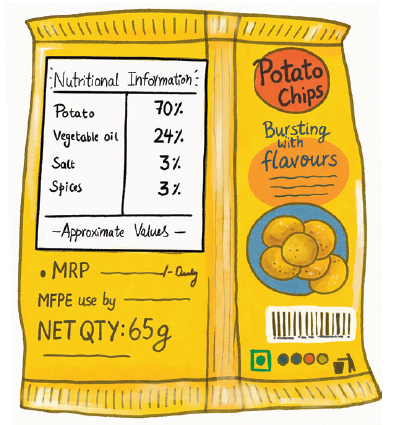 Nutritional information showing percentage of ingredients in chips packet