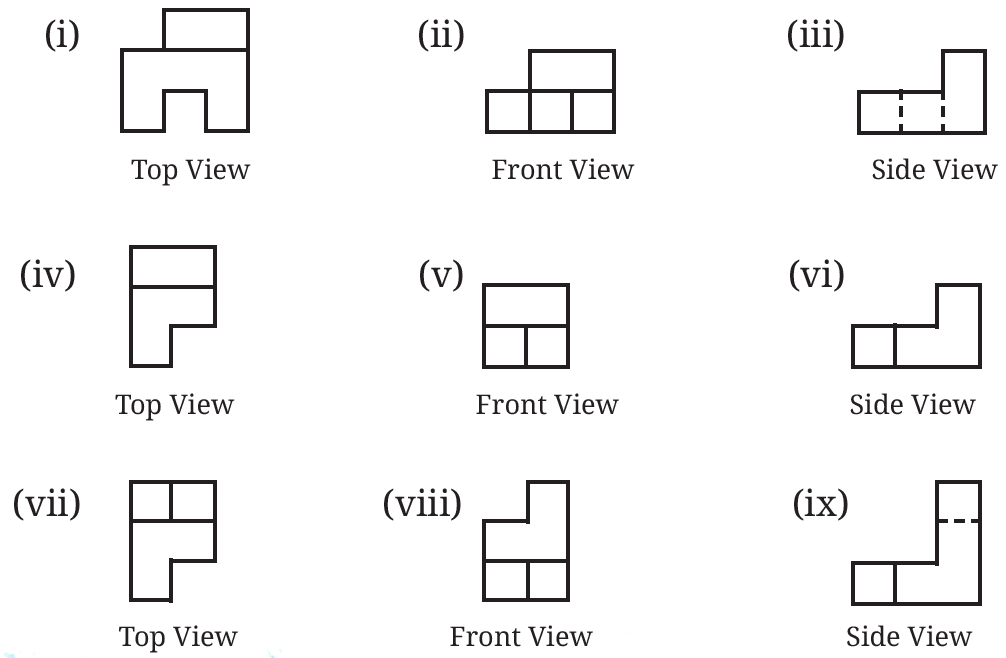 Grid showing nine sets of Top, Front, and Side view projections labeled i to ix