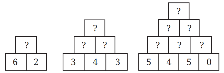 Three incomplete number pyramids of different sizes with question marks in the empty boxes