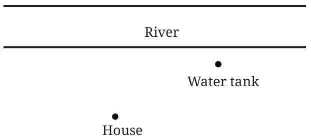 Map showing a house, a river, and a water tank