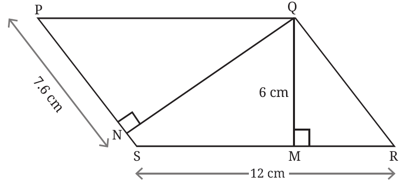 Parallelogram PQRS with base SR and altitude QN