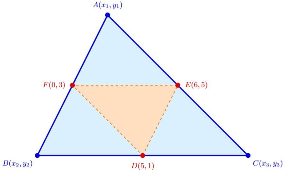 Triangle ABC with midpoints D, E, F of sides BC, AC, and AB respectively