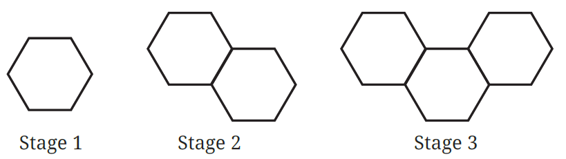 Pattern of hexagons made of matchsticks