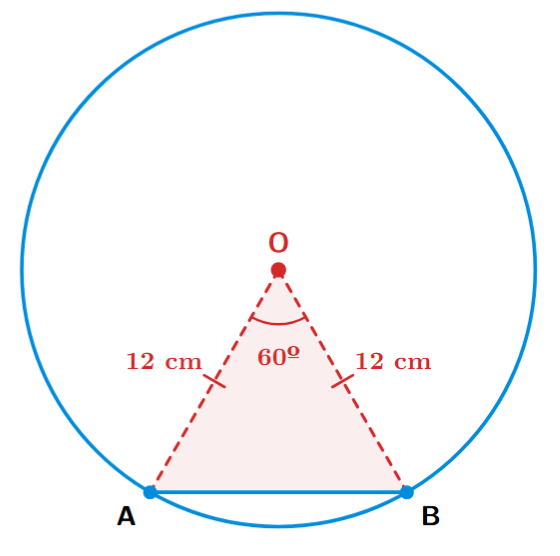 Equilateral triangle formed by a 60 degree central angle