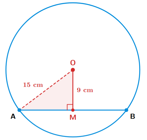 Diagram of a circle with radius 15cm and chord at distance 9cm