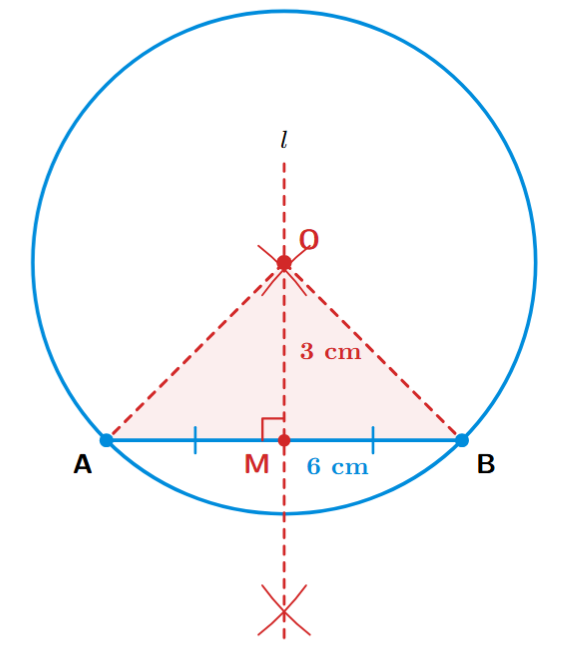 Construction of a circle with chord 6cm at distance 3cm