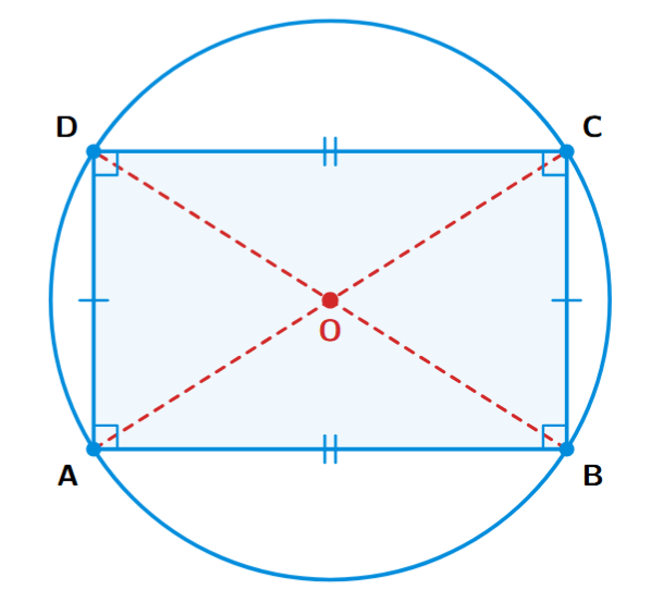 Rectangle inscribed in a circle showing diagonals as diameters