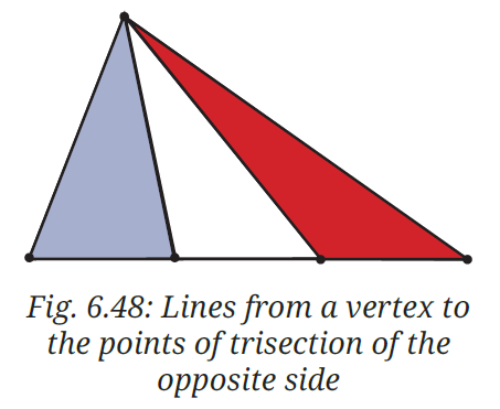 Fig. 6.48: Lines from a vertex to the points of trisection
