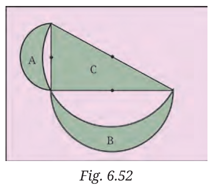 Fig. 6.52: Semicircles on triangle sides