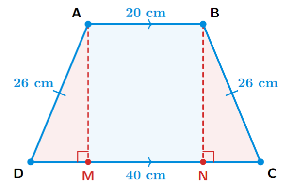 Isosceles trapezium showing height construction