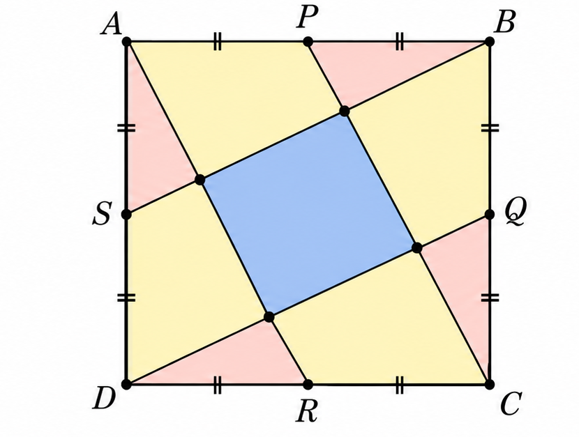 Square dissected into a grid to show 1/5 area