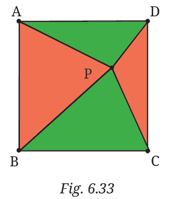 Fig. 6.33