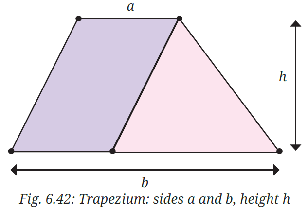 Fig. 6.42: Trapezium: sides a and b, height h