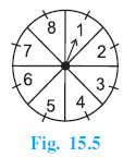 Page 309 Chapter 15 Class 10th Non-Rationalised NCERT 2019-20