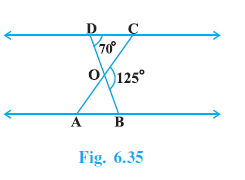 Page 139 Chapter 6 Class 10th Non-Rationalised NCERT 2019-20