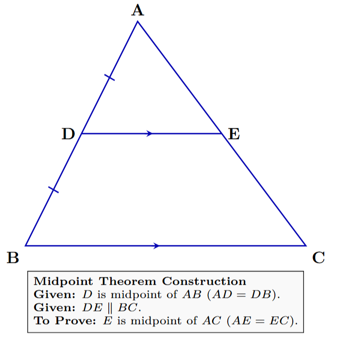 A triangle ABC with D as the mid-point of side AB. A line DE is drawn parallel to BC, intersecting AC at E.