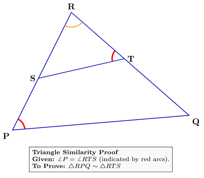A triangle PQR with a point S on the side PR and a point T on the side QR. The line segment ST is drawn. Angle P is marked as equal to angle RTS.