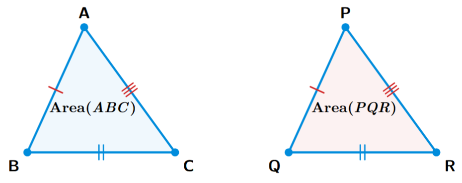 Two similar triangles, ABC and PQR, which are to be proven congruent.