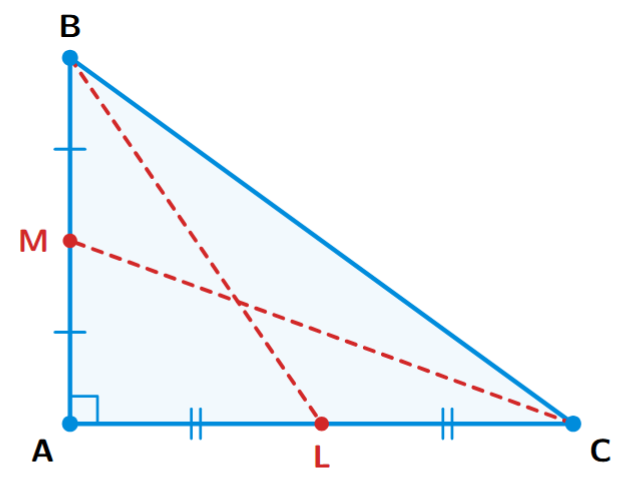 A right-angled triangle ABC, with the right angle at A. BL is the median from vertex B to side AC, so L is the midpoint of AC. CM is the median from vertex C to side AB, so M is the midpoint of AB.