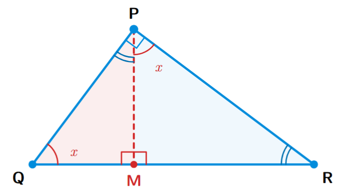 A right-angled triangle PQR, with the right angle at vertex P. A perpendicular line PM is drawn from P to the hypotenuse QR, with point M on QR. This divides the hypotenuse into two segments, QM and MR.