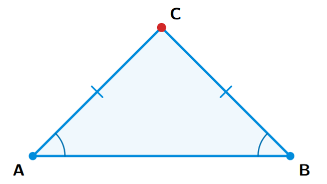 An isosceles triangle ABC with sides AC and BC being equal.
