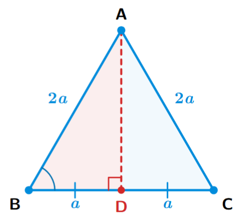 An equilateral triangle ABC with side length 2a. An altitude AD is drawn from vertex A to the base BC, forming a right-angled triangle ADB.