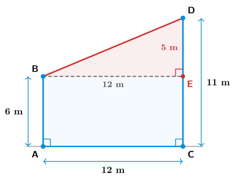 Two vertical poles of different heights (6 m and 11 m) standing on level ground, 12 m apart. A horizontal line is drawn from the top of the shorter pole to the taller pole, forming a right-angled triangle with the difference in heights and the distance between the tops.