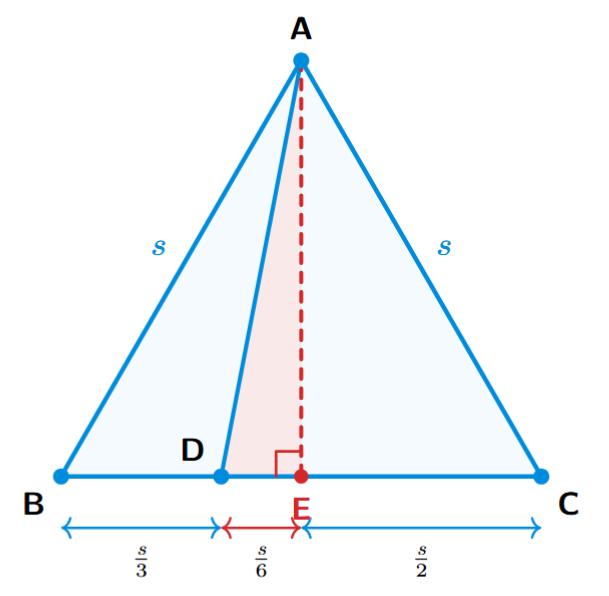 An equilateral triangle ABC. An altitude AE is drawn from A to BC. D is a point on BC between B and E.