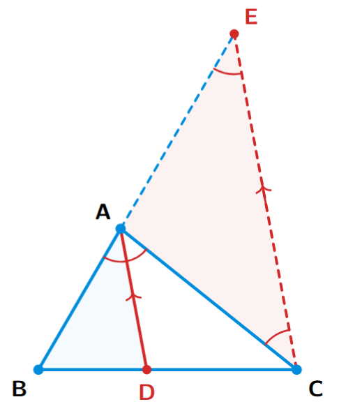 Construction for the proof. Side BA of triangle ABC is extended to point E such that AE = AC. The point C is joined to E to form triangle ACE.