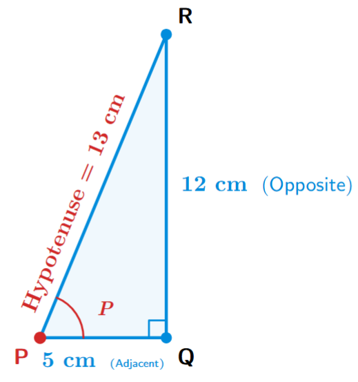 A right-angled triangle PQR, with the right angle at Q. Side PQ = 5 cm. The lengths of QR and PR are unknown but their sum is 25 cm.