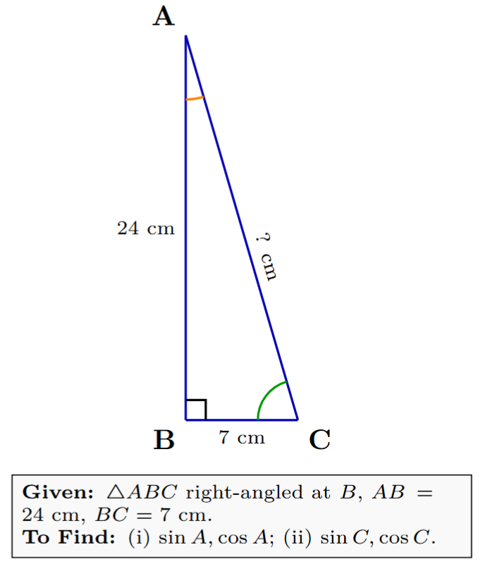 A right-angled triangle ABC, with the right angle at B. Side AB = 24 cm, side BC = 7 cm, and hypotenuse AC = 25 cm.