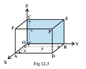 Page 270 Chapter 12 Class 11th Non-Rationalised NCERT 2019-20