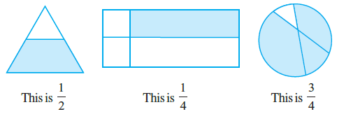 Page 136 Chapter 7 Class 6th Non-Rationalised NCERT 2019-20
