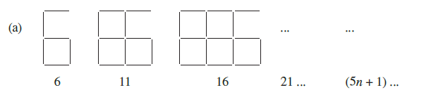 Page 246 Chapter 12 Class 7th Non-Rationalised NCERT 2019-20