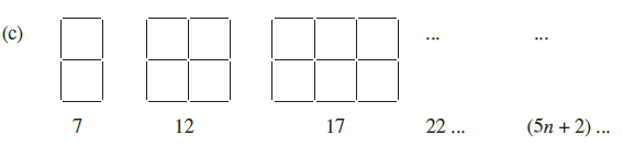 Page 246 Chapter 12 Class 7th Non-Rationalised NCERT 2019-20