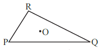 Page 126 Chapter 6 Class 7th Non-Rationalised NCERT 2019-20