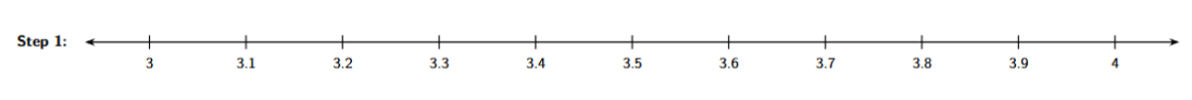 A number line showing the interval from 3 to 4, divided into 10 parts. The segment between 3.7 and 3.8 is highlighted.