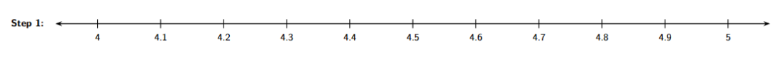 A number line showing the interval from 4 to 5, divided into 10 parts. The segment between 4.2 and 4.3 is highlighted.