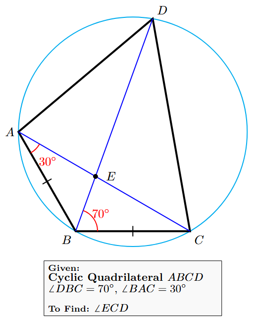 A cyclic quadrilateral ABCD with diagonals AC and BD intersecting at E. The angle DBC is 70 degrees and the angle BAC is 30 degrees.