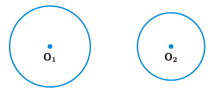 Two circles that are completely separate from each other, having zero common points.
