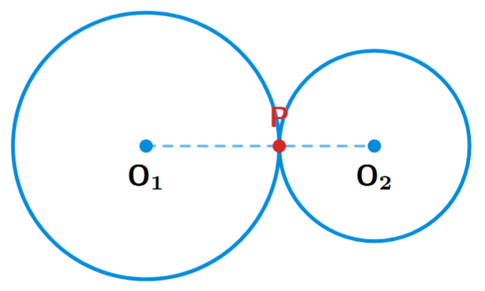 Two circles touching each other externally at a single point, having one common point.