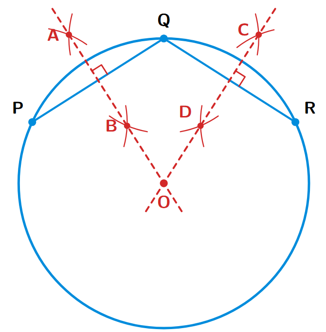 Construction steps to find the center of a circle. It shows a circle with two chords PQ and QR, and their respective perpendicular bisectors intersecting at the center O.