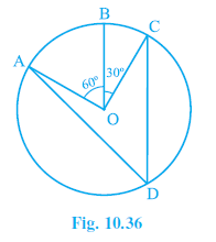 Page 184 Chapter 10 Class 9th Non-Rationalised NCERT 2019-20
