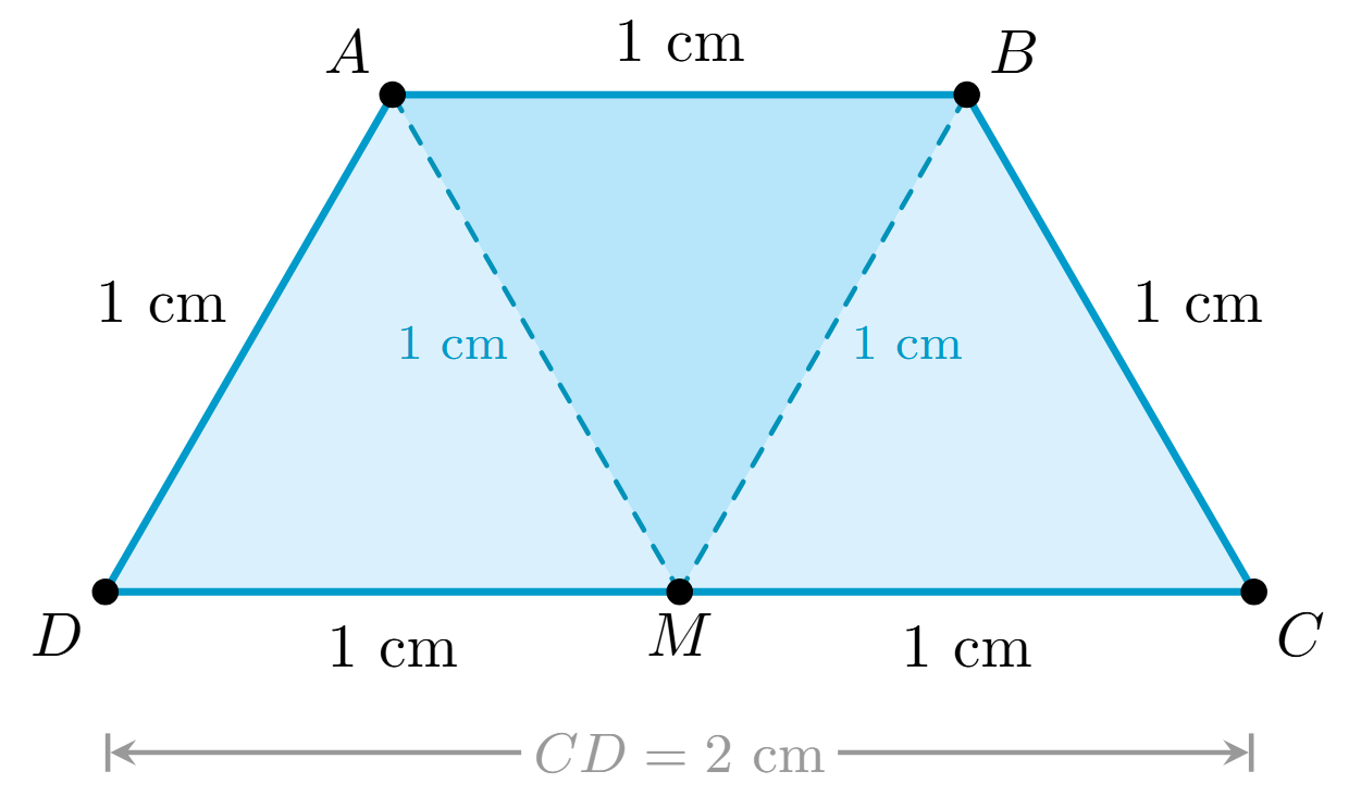Isosceles trapezium of Part III with parallel sides 1 cm and 2 cm and non-parallel sides 1 cm divided into three equilateral triangles each of side 1 cm