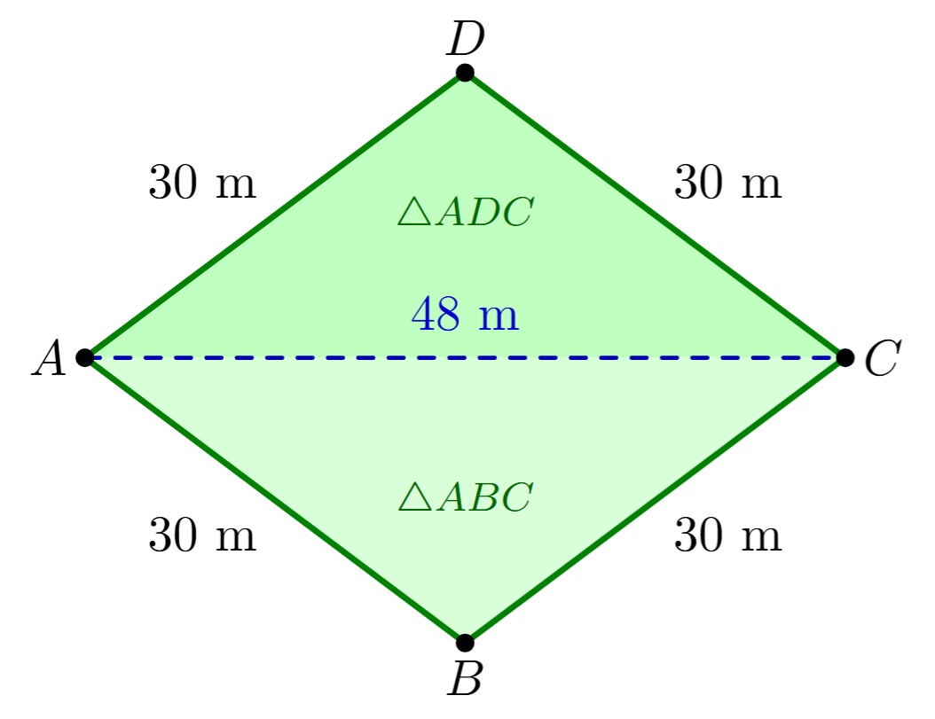 A rhombus-shaped field ABCD with side 30m and longer diagonal AC=48m. The diagonal splits the rhombus into two congruent triangles, ABC and ADC.