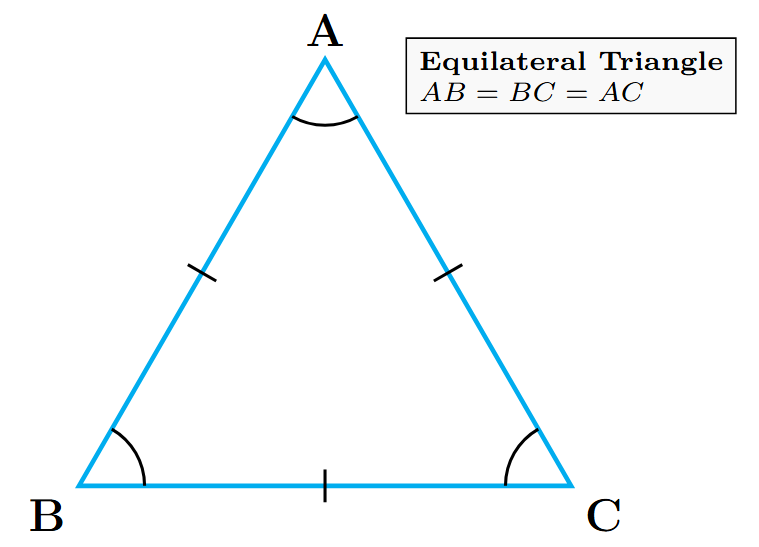 Equilateral triangle ABC with equal sides AB, BC, and CA.