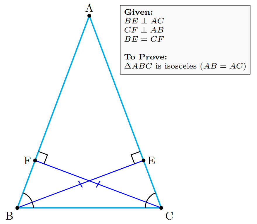A triangle ABC with two equal altitudes, BE from vertex B to side AC, and CF from vertex C to side AB. Right angles are marked at E and F. The altitudes BE and CF are marked as equal.