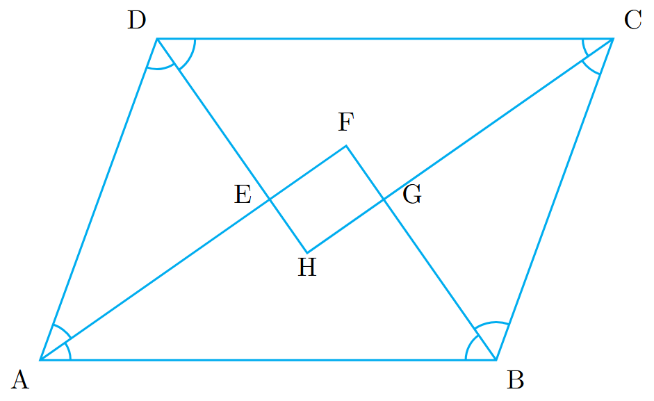 A parallelogram ABCD with its angle bisectors drawn intersecting at points E, F, G, and H to form an inner quadrilateral EFGH.